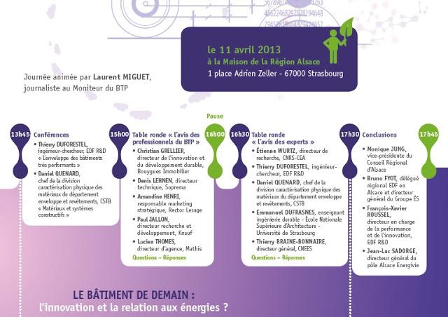 Efficacité énergétique, territoire et bâtiment, quelles convergences ?