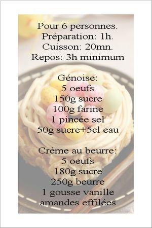 recette nid paques