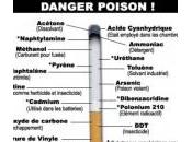 Analyse pratiques Guerre l’information utilisées l’industrie tabac