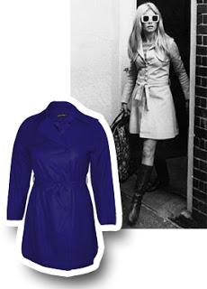 UNE ICÔNE, UN STYLE: Brigitte Bardot