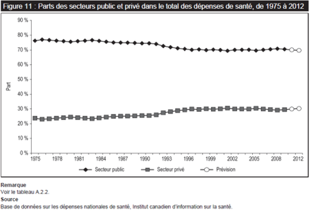 Assurance_santé14