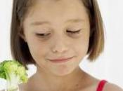 OBÉSITÉ: niveau d'étude parents fait encore l'alimentation enfants Public Health Nutrition