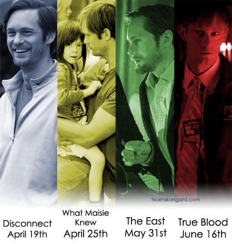 Projets d'Alexander SkarsGard