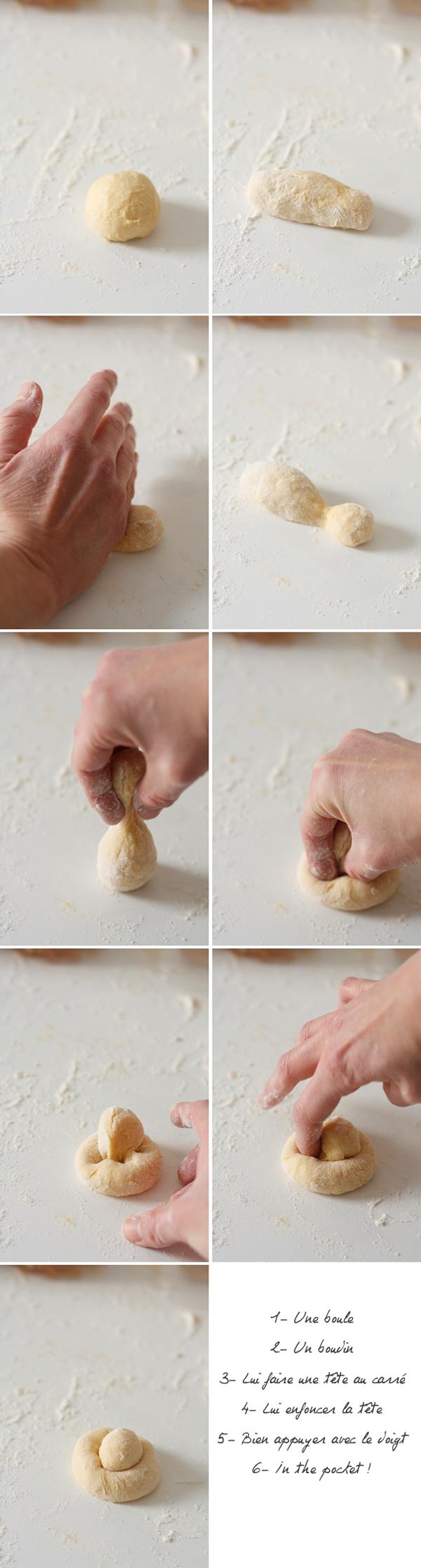 briocheatete CAP pâtissier #8 : fiche technique sur les brioches