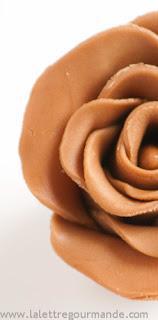 La pâte à modeler en chocolat La pâte à modeler en chocolat