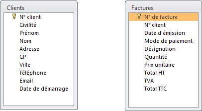 Tables clients et factures