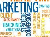 marketing temps-réel service conversion sites d’e-commerce