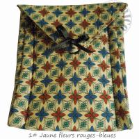 Pochette cravatte defillé-anigif