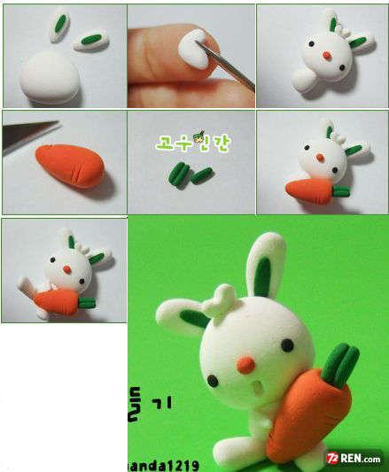 personnage pate polymère