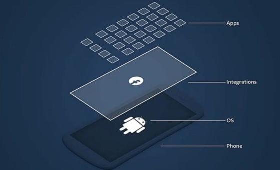 [Vidéo] Comment utiliser Facebook Home...