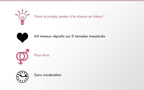 Temple Trouble : à la conquète du trésor !