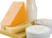 PRODUITS LAITIERS-AMI ENNEMI