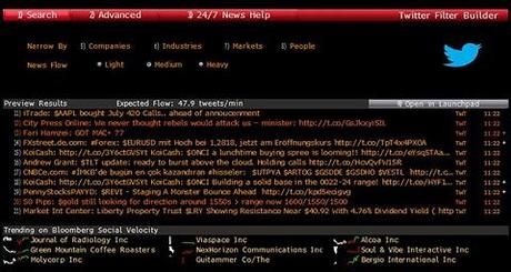 Twitter sur la plate-forme Bloomberg