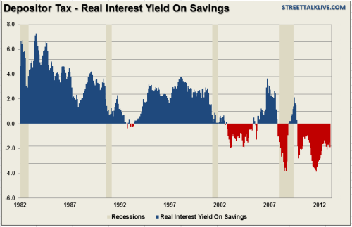La crise à Chypre pour ceux qui n'ont rien suivi