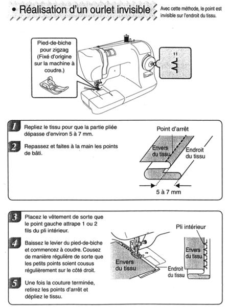 notice_ourlet_invisible