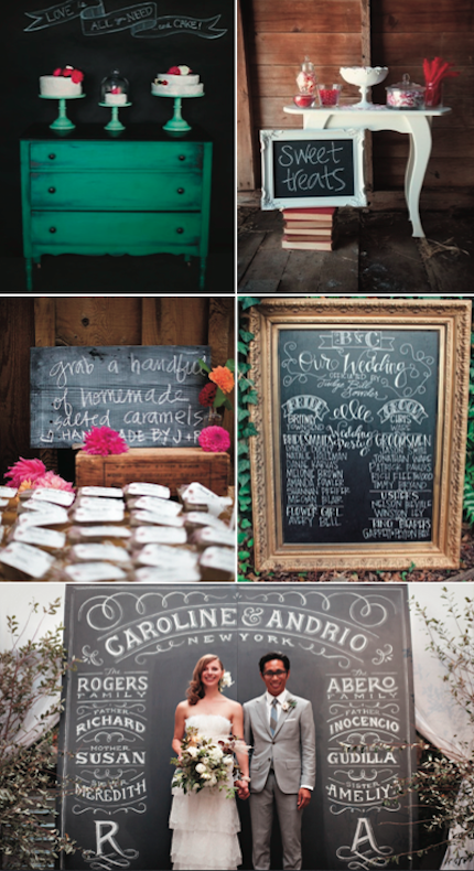 DIY chalk by Love’ n Gift