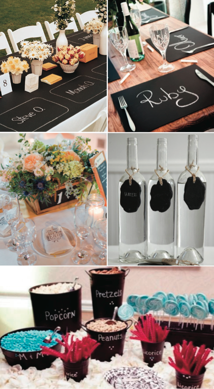 DIY chalk by Love’ n Gift