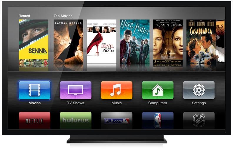 Apple TV iTunes iTV