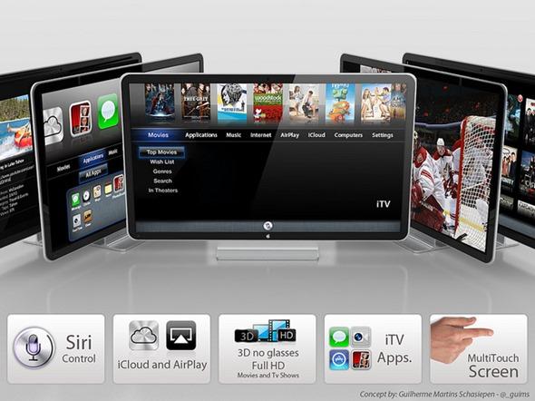 Apple TV Concept