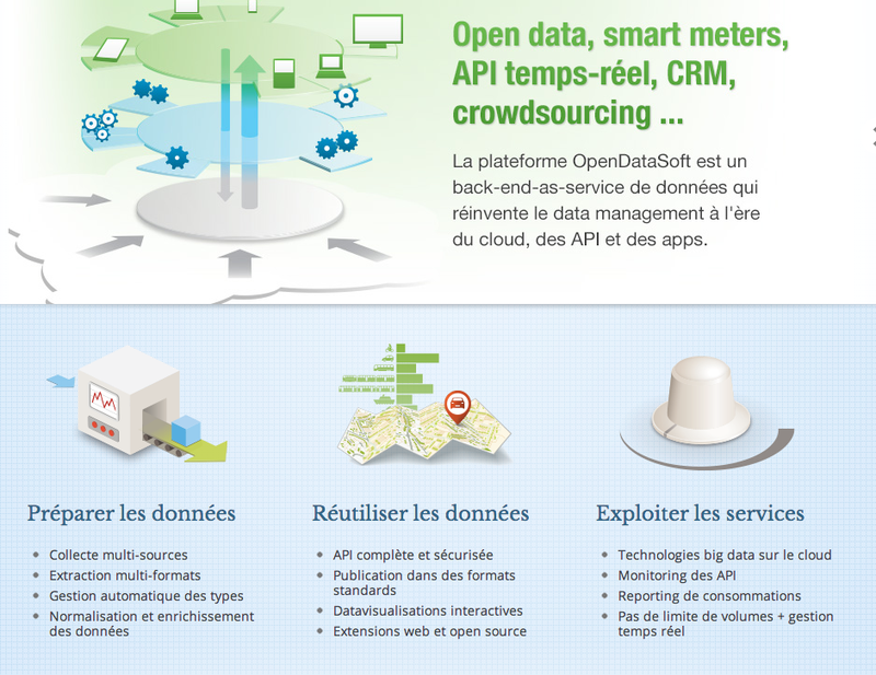 Capture d’écran 2013-04-08 à 18.39.55