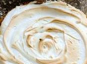 pourquoi j'arrive m'empêcher parler bouffe moi, jamais lemon curd tarte citron… histoire d'en parler…