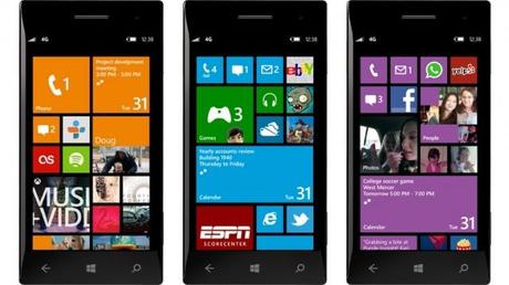 Windows Phone 8 Interface
