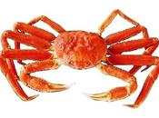 Quelques plats régionaux Corée partie