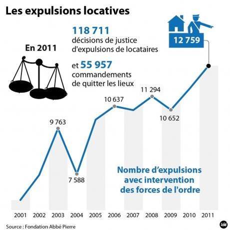 Fin de la trêve hivernale… fin_de_la_treve_hivernale_18949_hd