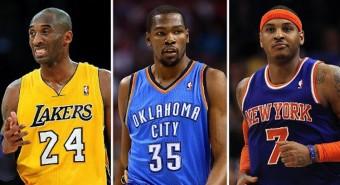 Le classement des joueurs NBA vendant le plus de maillots.