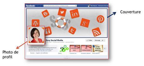 couverture page facebook entreprise Créez votre page Facebook entreprise en 5 étapes  