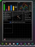 L’iPad comme tableau de bord de geek avec Status Board