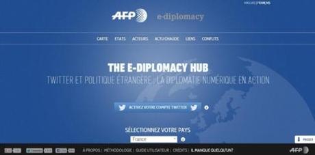 E-diplomacy, le site qui étudie la diplomatie et les conflits à travers Twitter