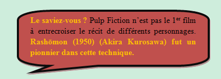 Rashomon Akira Kurosawa Pulp Fiction