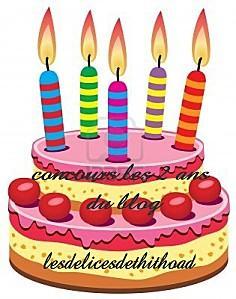 7974582-gateau-d-39-anniversaire-avec-des-bougies-allumees