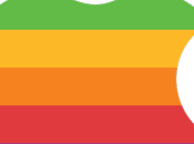 Apple capitule devant Class Action