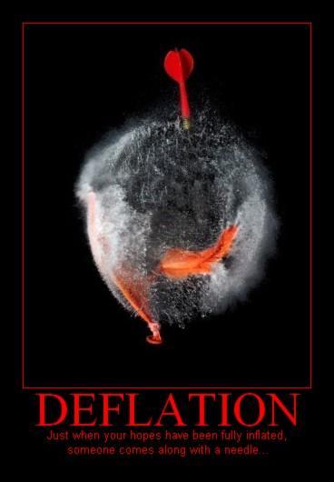 Deflation