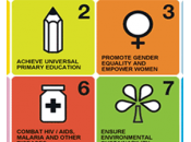 Objectifs Millénaire moins 1000 jours...