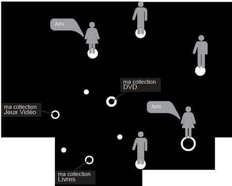 infographie