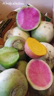 Les découvertes d'Omnivore 2013