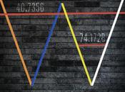 Découvrez morceau It’s Being Played Internal Quest prod SciFi