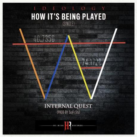 Découvrez le morceau How It’s Being Played de Internal Quest sur une prod de SciFi Stu