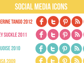 Petites geekeries entre amis