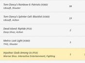 jeux plus précommandés Avril 2013