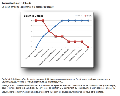 Capture d’écran 2013-04-19 à 08.41.37