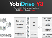 Connaissez-vous François Vaille from Foetz YobiDrive surensemble cloud multiples fonctionnalités..