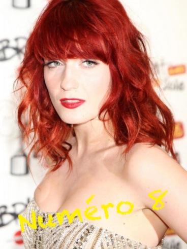 Les 10 Personnalités Fashion de Grande Bretagne qui ont gagné le plus d'argent en 2012...