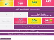 Sosh lance nouveau forfait 4,90€