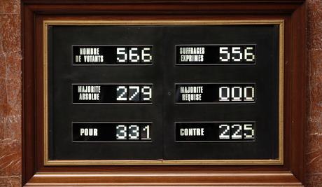 Vote du Mariage pour Tous à l'Assemblée Nationale