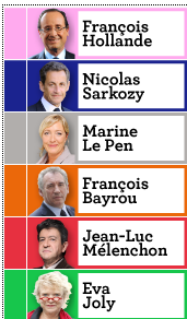 Taxe à 75% : un projet improvisé du début à la fin