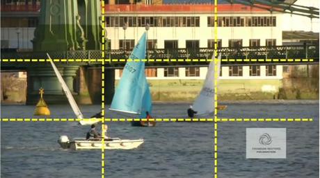 Vidéo règle des tiers